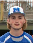 profile image for Hayden J Sherman