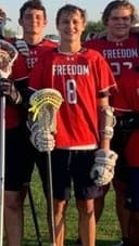 profile image for Tyler Sholes