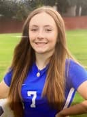 profile image for Sydnee G Alfano