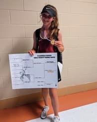 Isabella Wallin Women's Tennis recruiting profile image
