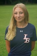profile image for Allana Overby