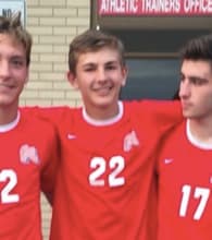 Egor Ananev Men's Soccer recruiting profile image