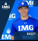 profile image for Bailey Wright