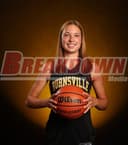 profile image for Madison Malecha