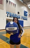 profile image for Izabella F Salazar