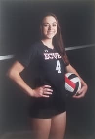 Eve Sorce Wright Women's Volleyball recruiting profile image