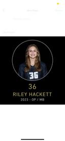 profile image for Riley A Hackett