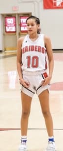 profile image for Kamryn Ruffin