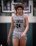 profile image for Aaliyah  L Wilcox