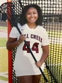 profile image for Kennedy Turner