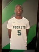 profile image for Devin T Sanford