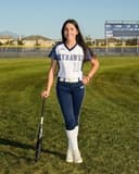 profile image for Sofia Garcia