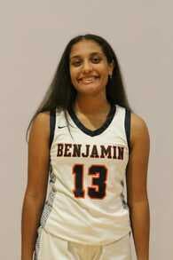Nandini Patel Women's Basketball recruiting profile image