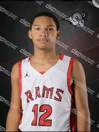 Will Harris Men's Basketball recruiting profile image