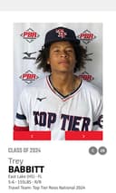 profile image for Trey Babbitt