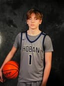 profile image for Mason L Helmick