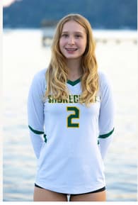 Violet Burchak Women's Volleyball recruiting profile image