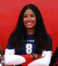 Maya Johnson Women's Volleyball recruiting profile image