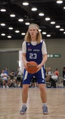 profile image for Riley Brown