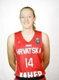 Lucija Banovic Women's Basketball recruiting profile image