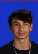 profile image for Anthony Hernandez
