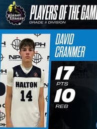 David Cranmer Men's Basketball recruiting profile image