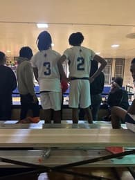 Ezra Mccobbie Men's Basketball recruiting profile image