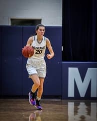 Callie Miller Women's Basketball recruiting profile image
