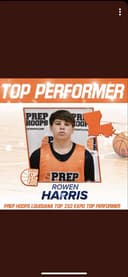 profile image for Rowen Harris