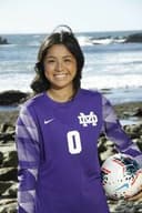 profile image for Josselyne Navarrete