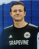 profile image for Dane Tinkis
