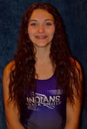 profile image for Alyssa M Youngs