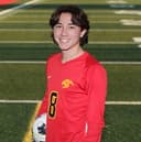profile image for Logan Kimura