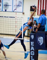 Lathan Fry Men's Volleyball recruiting profile image