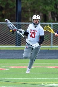 Rio Atkinson Women's Lacrosse recruiting profile image