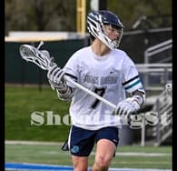 Aidan Wigton Men's Lacrosse recruiting profile image