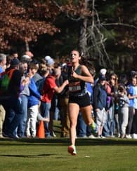 Molly Duel Women's Track recruiting profile image