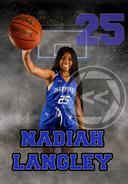 profile image for Nadiah M Langley