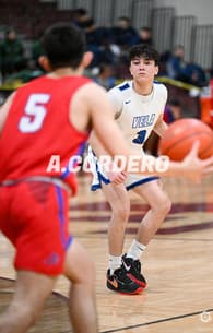 Jp Olivarez Men's Basketball recruiting profile image