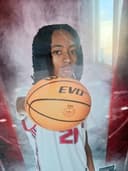 profile image for DeAndre Washington