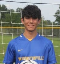 Luca Sardella Men's Soccer recruiting profile image