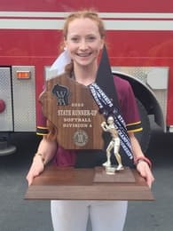Alixandria (Alix) McCarthy Softball recruiting profile image