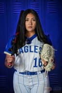 profile image for Abigail J Rios