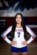 profile image for Briana R Castillo