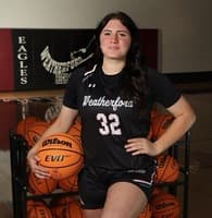 Payton Mills Women's Basketball recruiting profile image