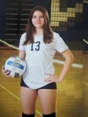 profile image for Mallorie Rudwall