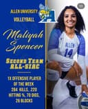 profile image for Maliyah Spencer