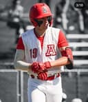 profile image for Will Bethea