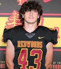Joseph Battaglia Football recruiting profile image