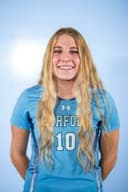 profile image for Alexandra (Ally) Torgerson